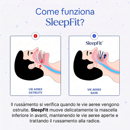 Dispositivo Antirussamento SleepFit